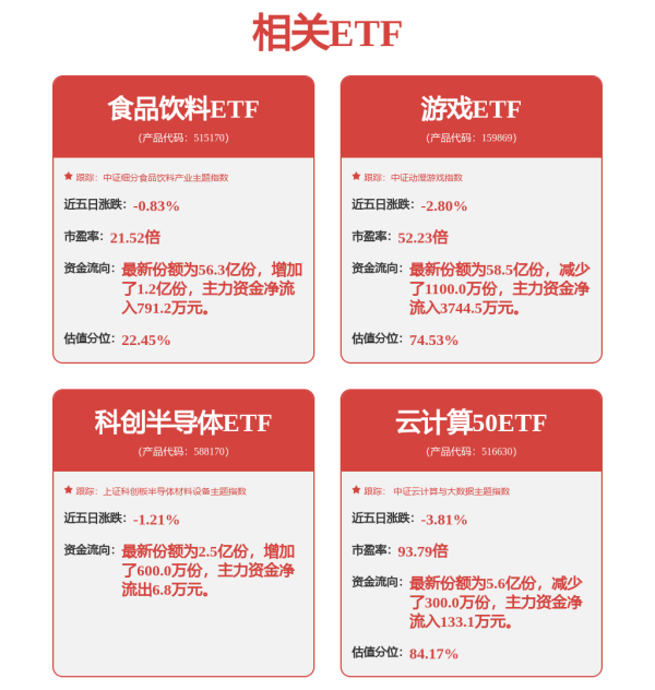 天宇优配  飞龙股份(002536.SZ)：目前公司在机器人零部件领域的业务尚处于研究开发阶段