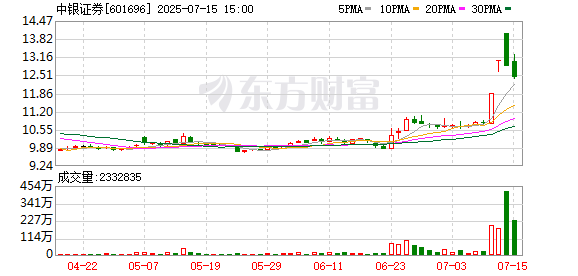 K图 601696_0